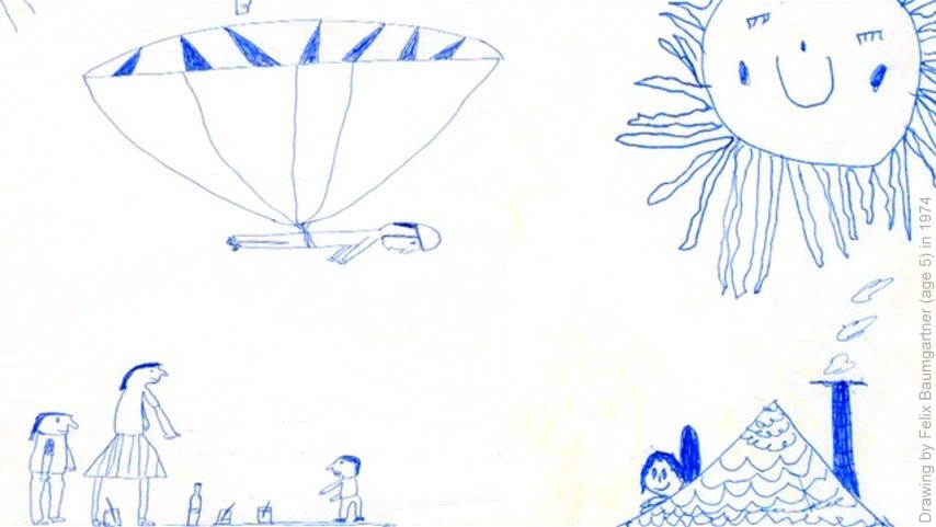 Felix Baumgartner drawing mother 1974 5 years old 1st skydive 23rd August 1986 child art blue parachute sun house people family type