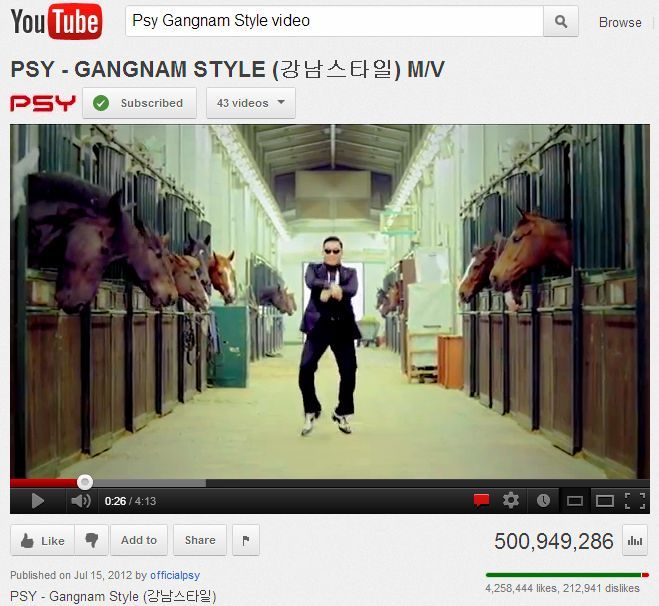 Gangnam Style PSY 500 Million views YouTube video screenshot half billion Guiness World record most likes horses stable invisible horse dance
